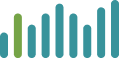 Bar chart