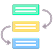 Midwire 20/20 Workflow Overview